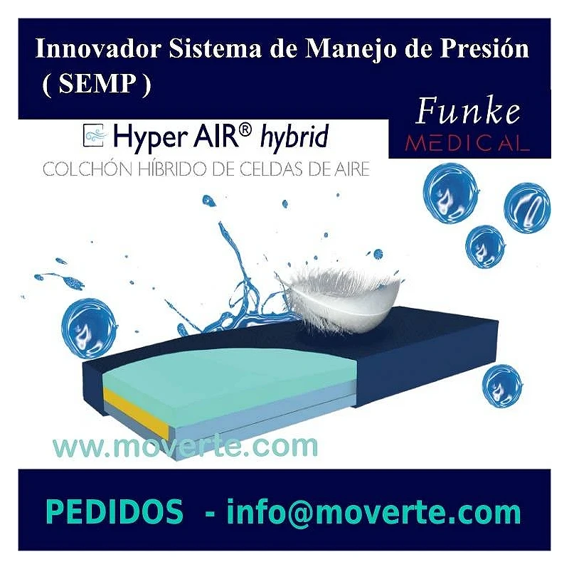 Colchón Antiescaras Hyper AIR Hybrid funda impermeable a virus