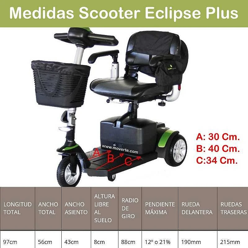 Medidas Scooter de 3 ruedas ECLIPSE PLUS