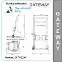 Ayuda de traslado Gateway